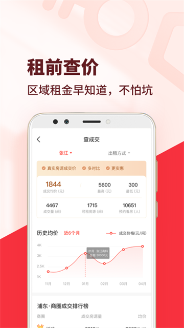 巴乐兔租房app2