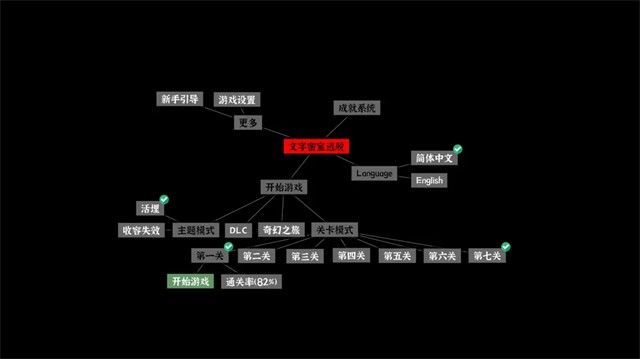 文字密室逃脱4
