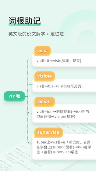 知米背单词2