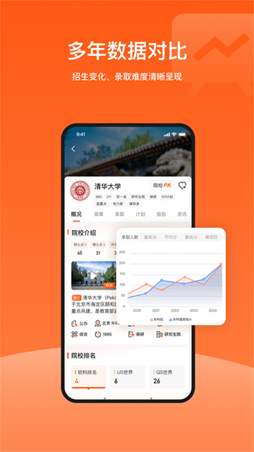 载望志愿2