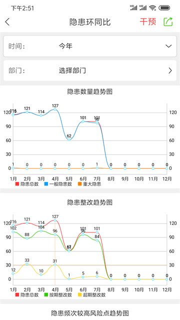 微安全1