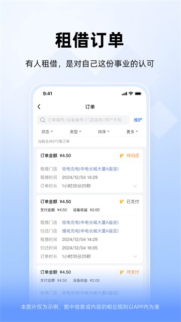 竹芒合伙人最新版2