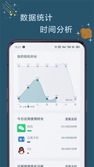 远离手机4