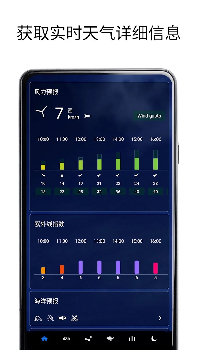 透明时钟及天气2