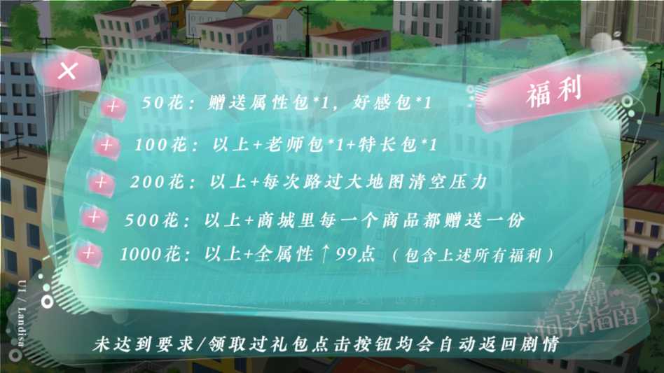 学霸饲养指南完整剧情版3