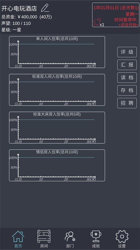 模拟酒店手机版3