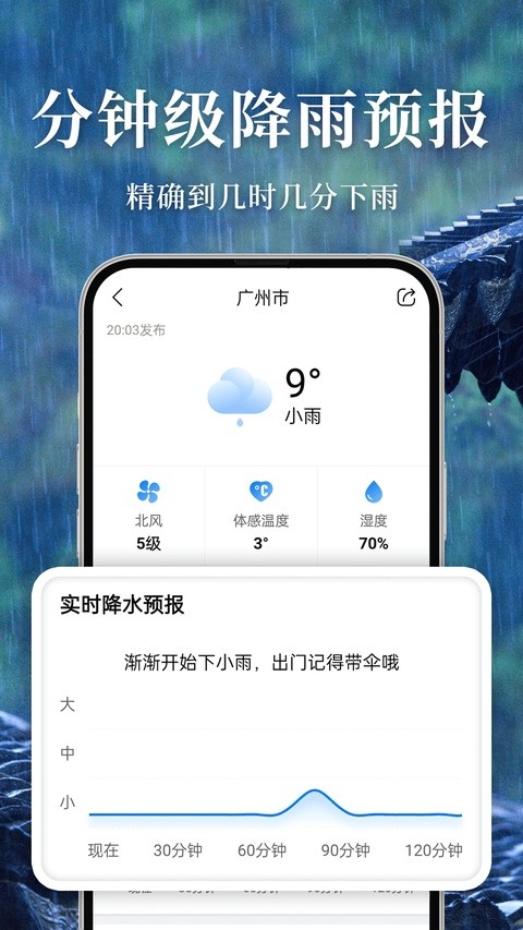 准雨天气最新版3