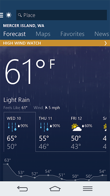 微软天气(MSN Weather)1