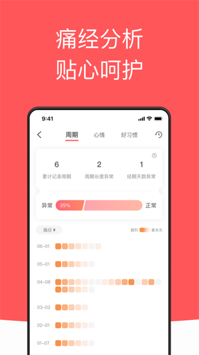 西柚大姨妈app最新版1