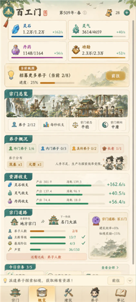 云水有归处4