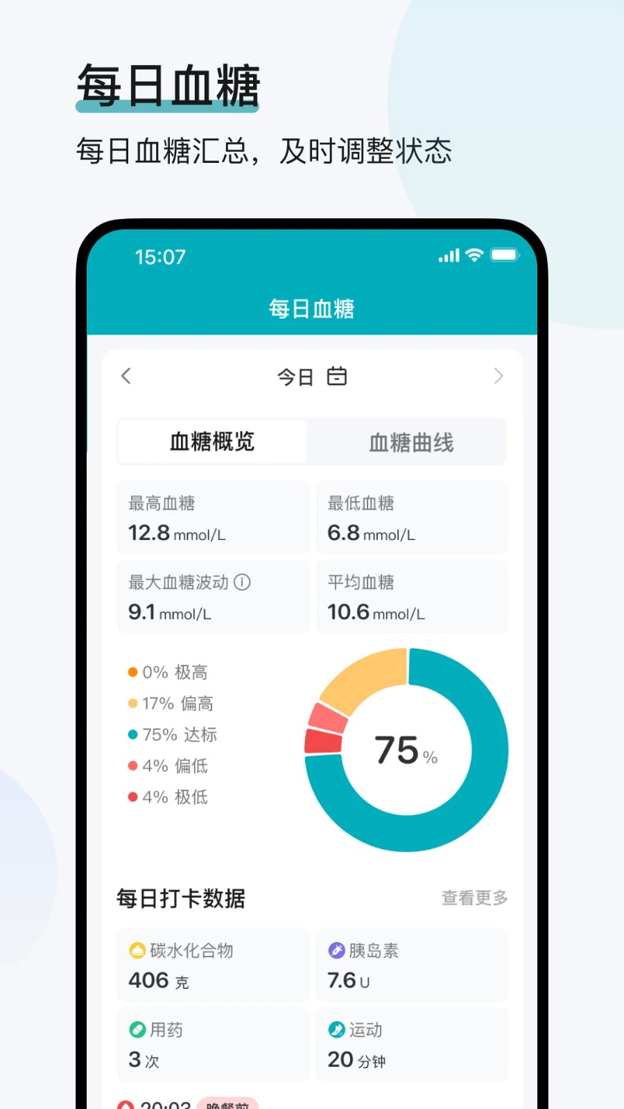 可孚欧态4