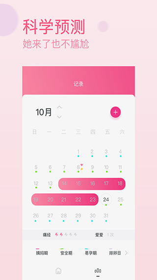 月经期排卵期助手app3