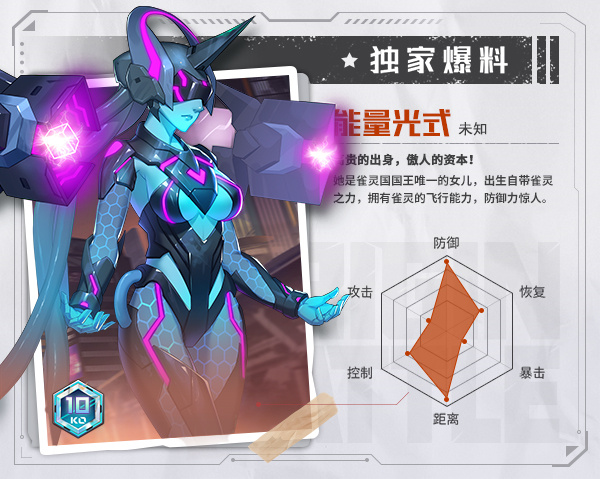 能量光式