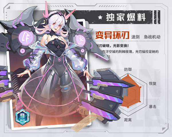 变异环刃