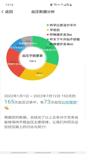 血压笔记手机版