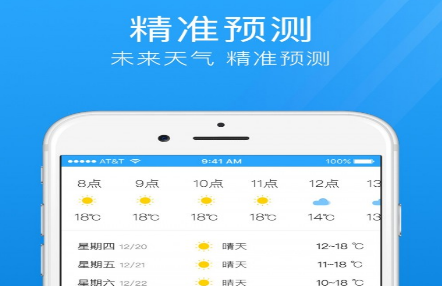 7日天气预报