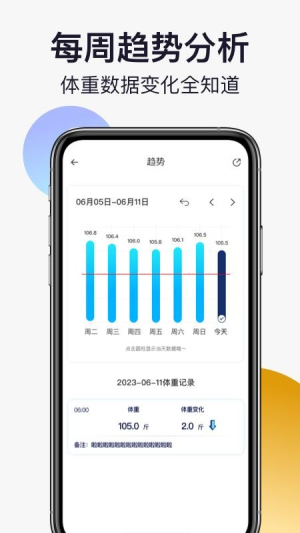 轻活派健康记录本正式版