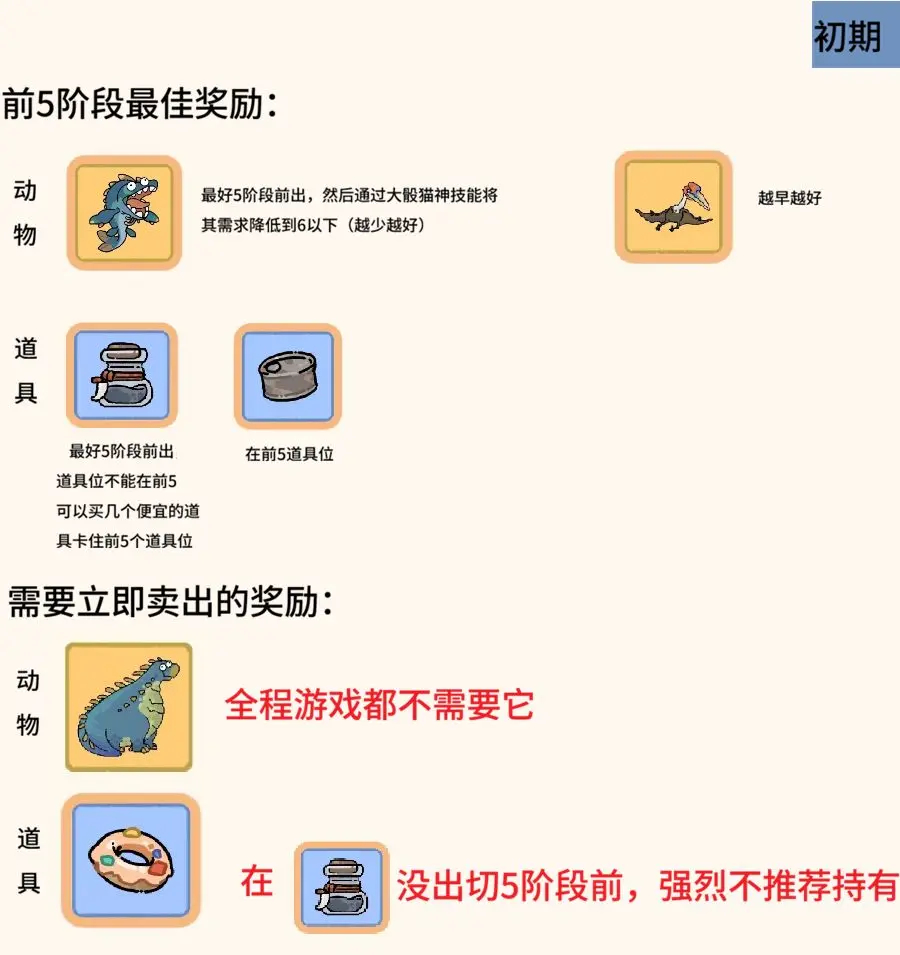 阵容思路2