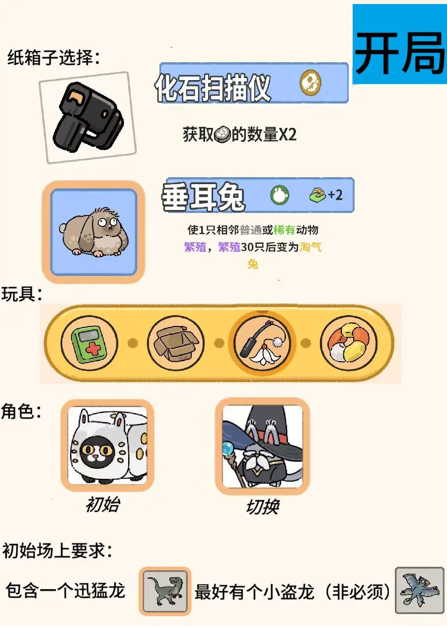 阵容思路1