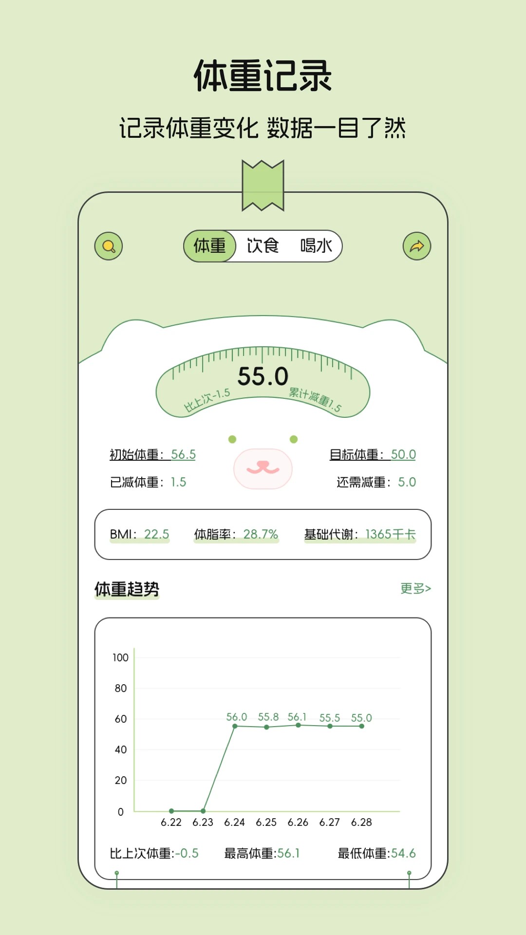 减肥记录2026最新版