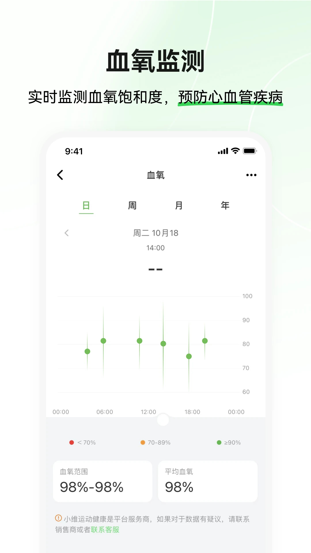 小维运动健康安卓正版