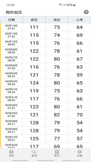 血压笔记正式版