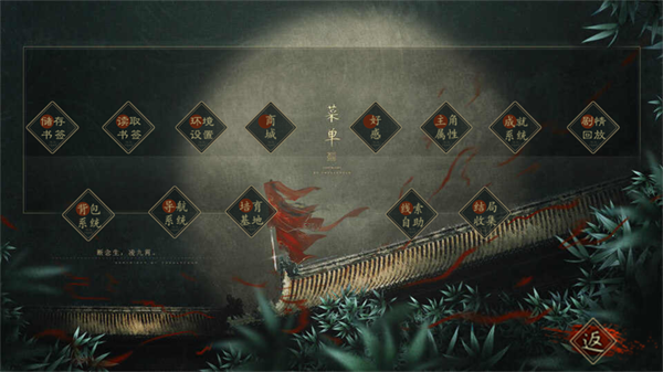 游戏攻略截图2
