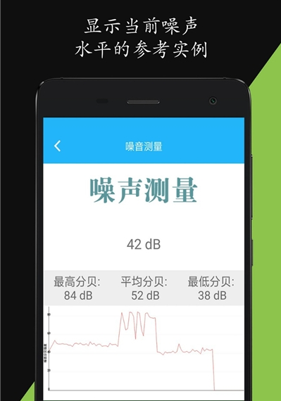 分贝仪器