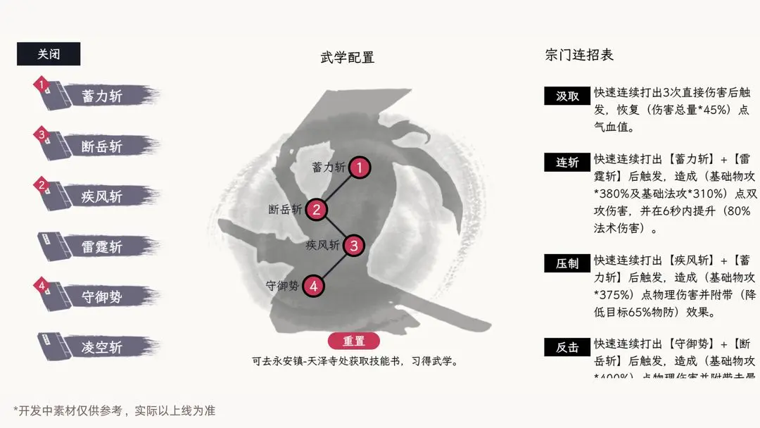 玩法攻略1