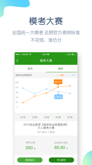 执业医师万题库免费正版