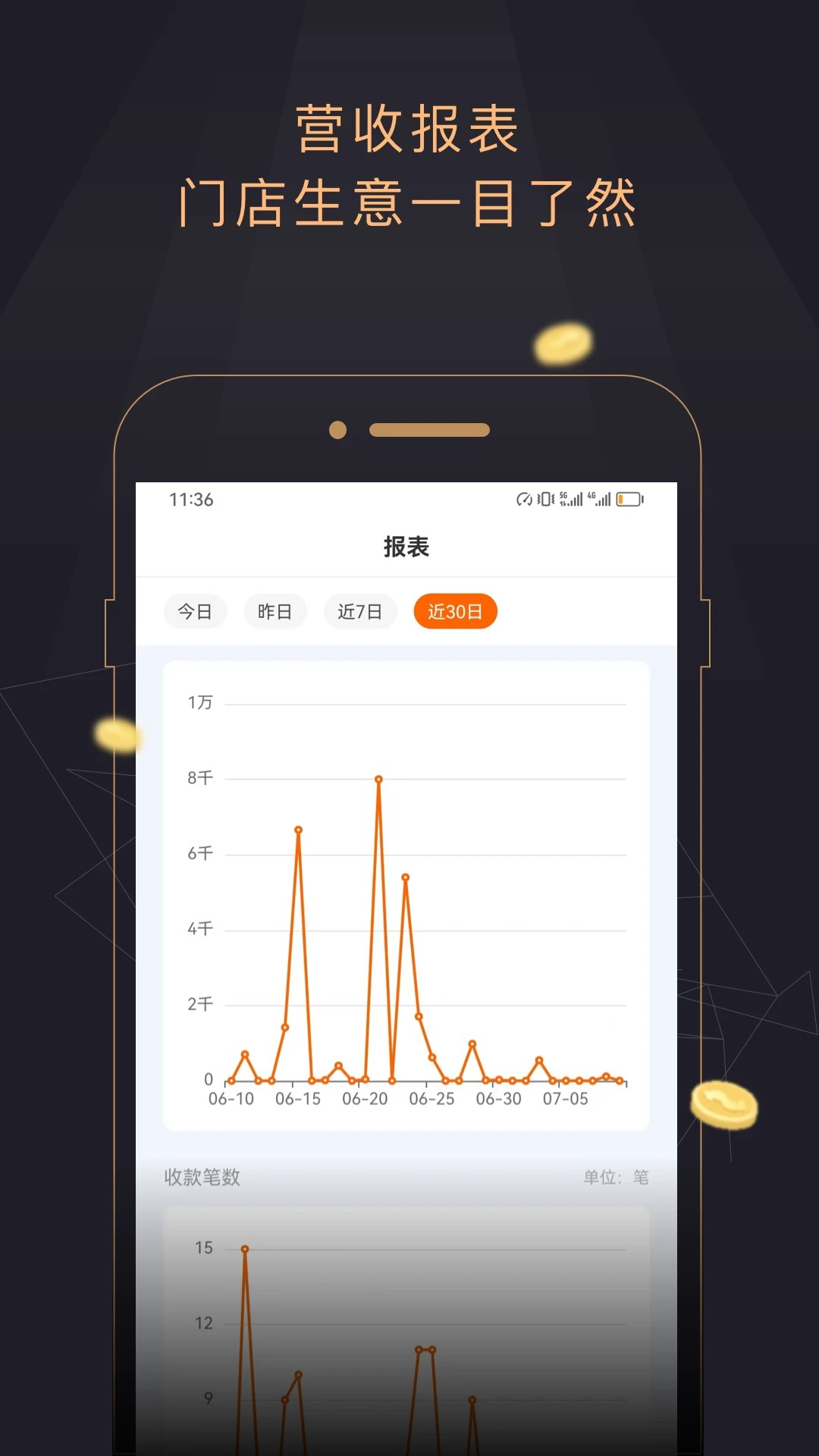 今小店自定义版