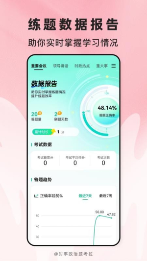 时事政治题考拉2026最新版