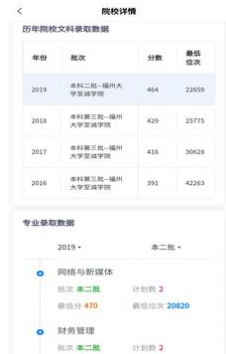 上大学高考志愿填报
