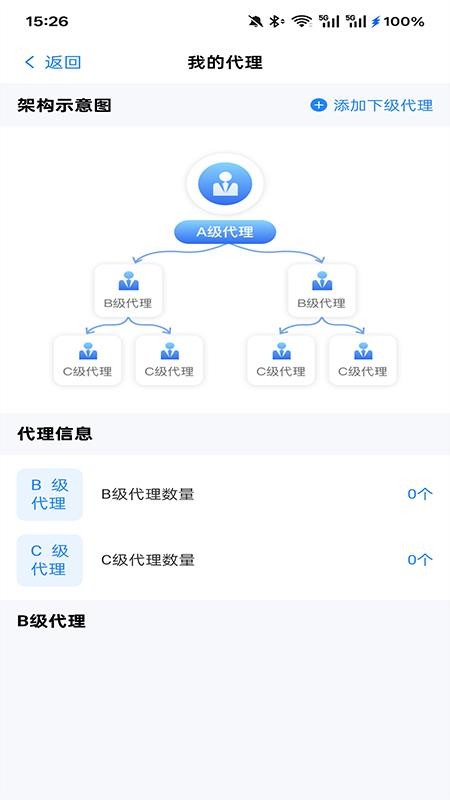 皓盘云建无会员