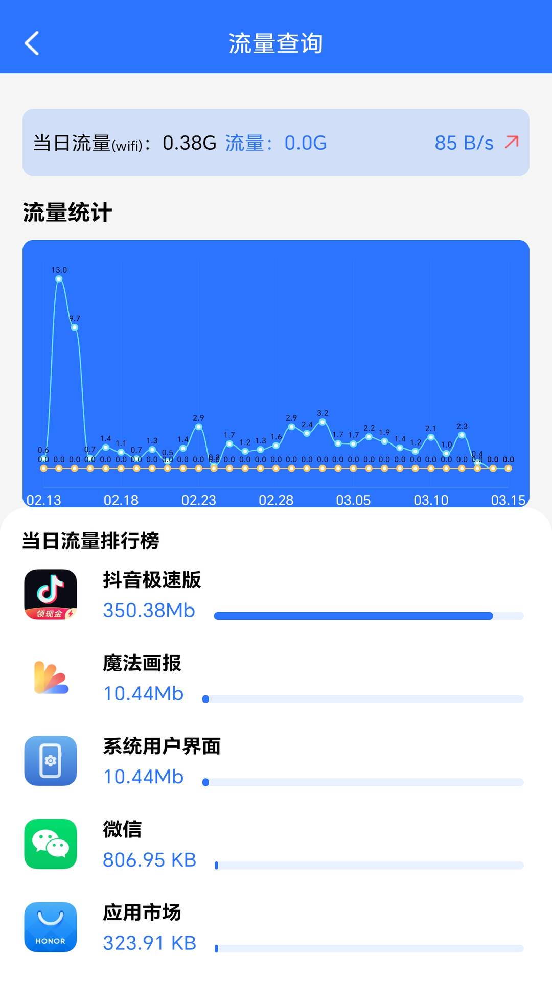 手机话费流量余额查正式版