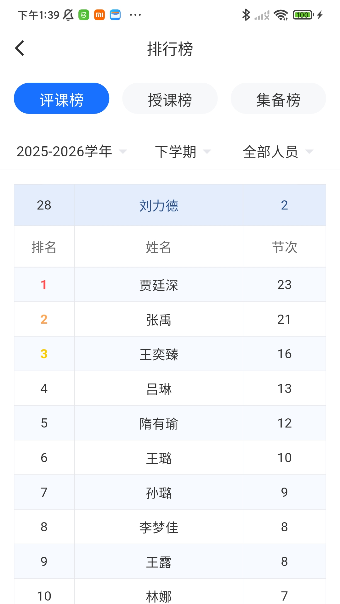 月旦评定制版