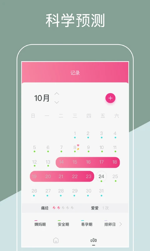 月经期排卵期助手会员免登录