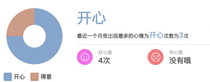 1653880748704816.png image.png