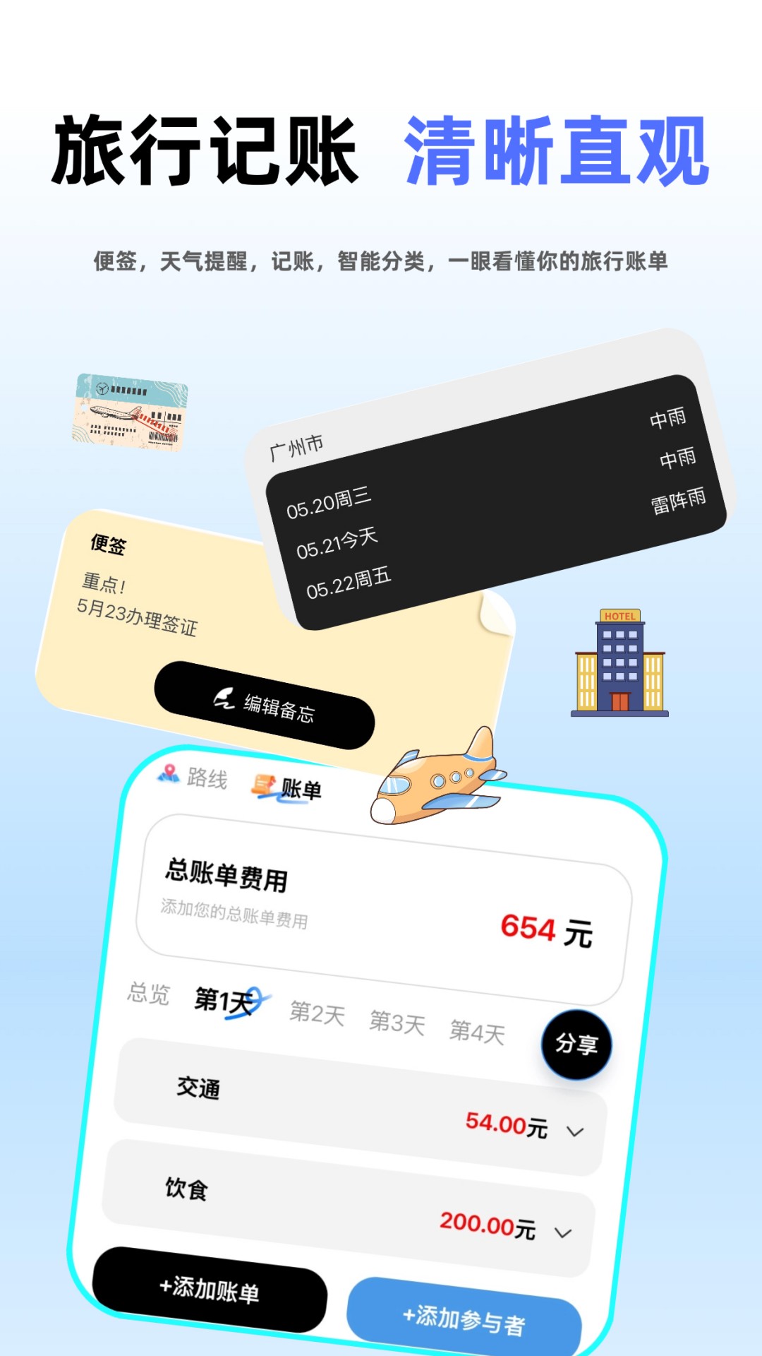 朵儿旅迹官网版