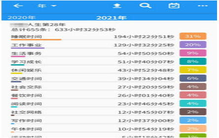1616657445630373.png 时间统计