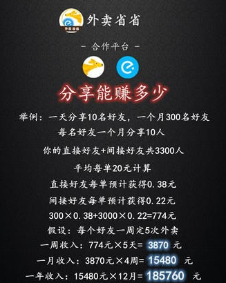1606702740772824.png 外卖省省