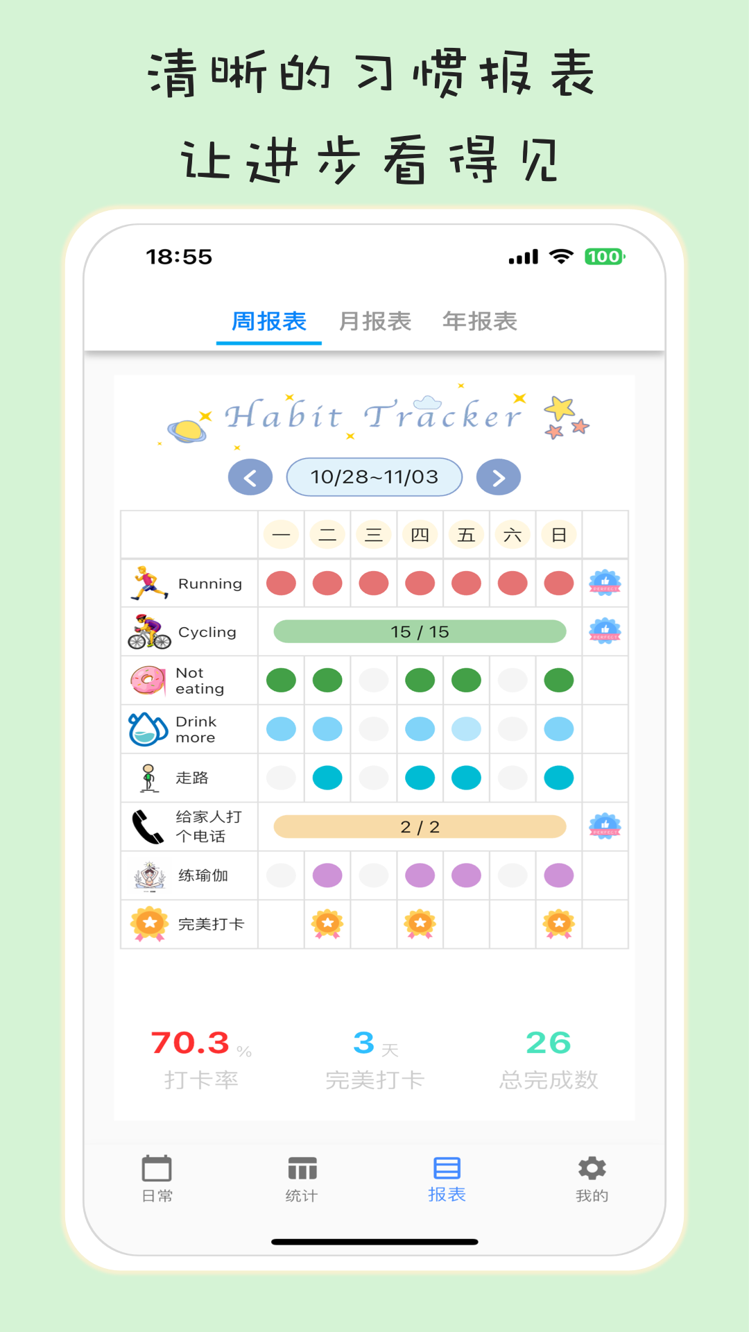 习惯清单自定义版