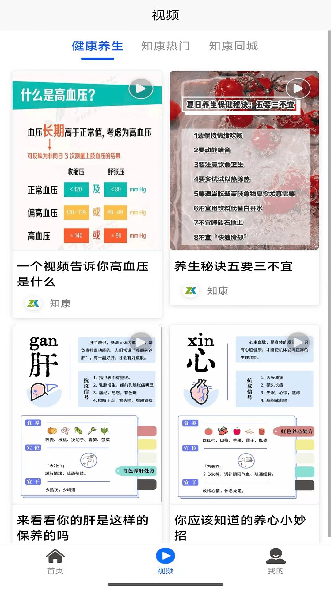 知康官方正版