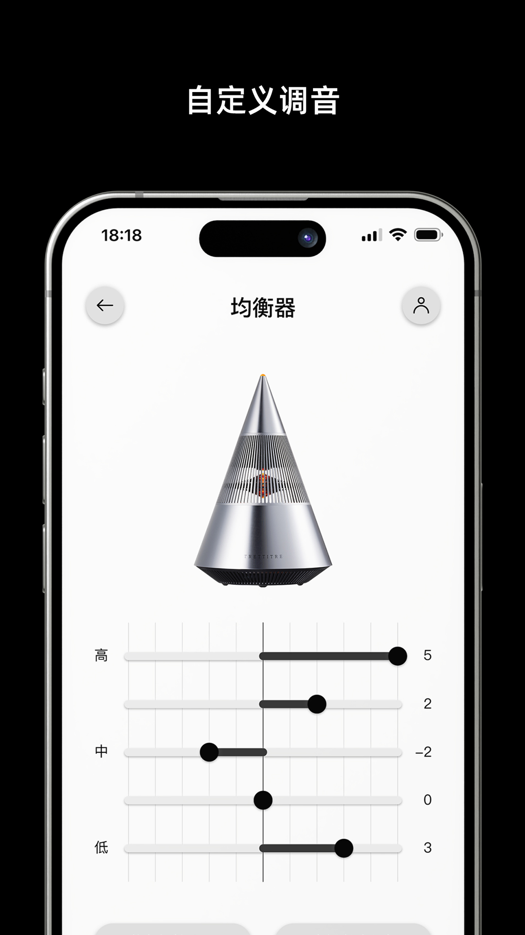 TRETTITRE定制版