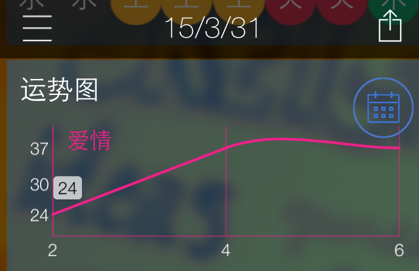 1614751305172784.png 每日五行穿衣指南