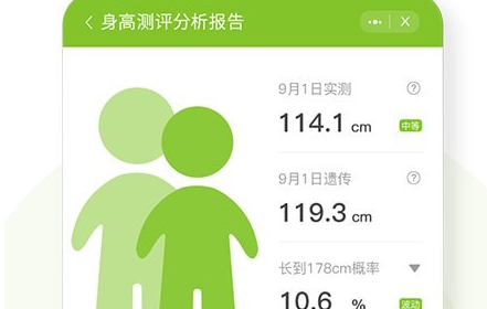 1616742981883203.png 高小鹿身高簿