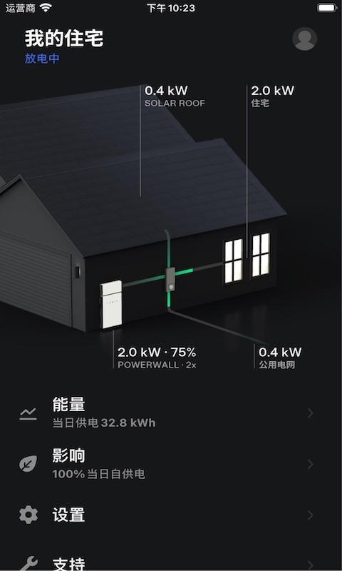 特斯拉自定义版
