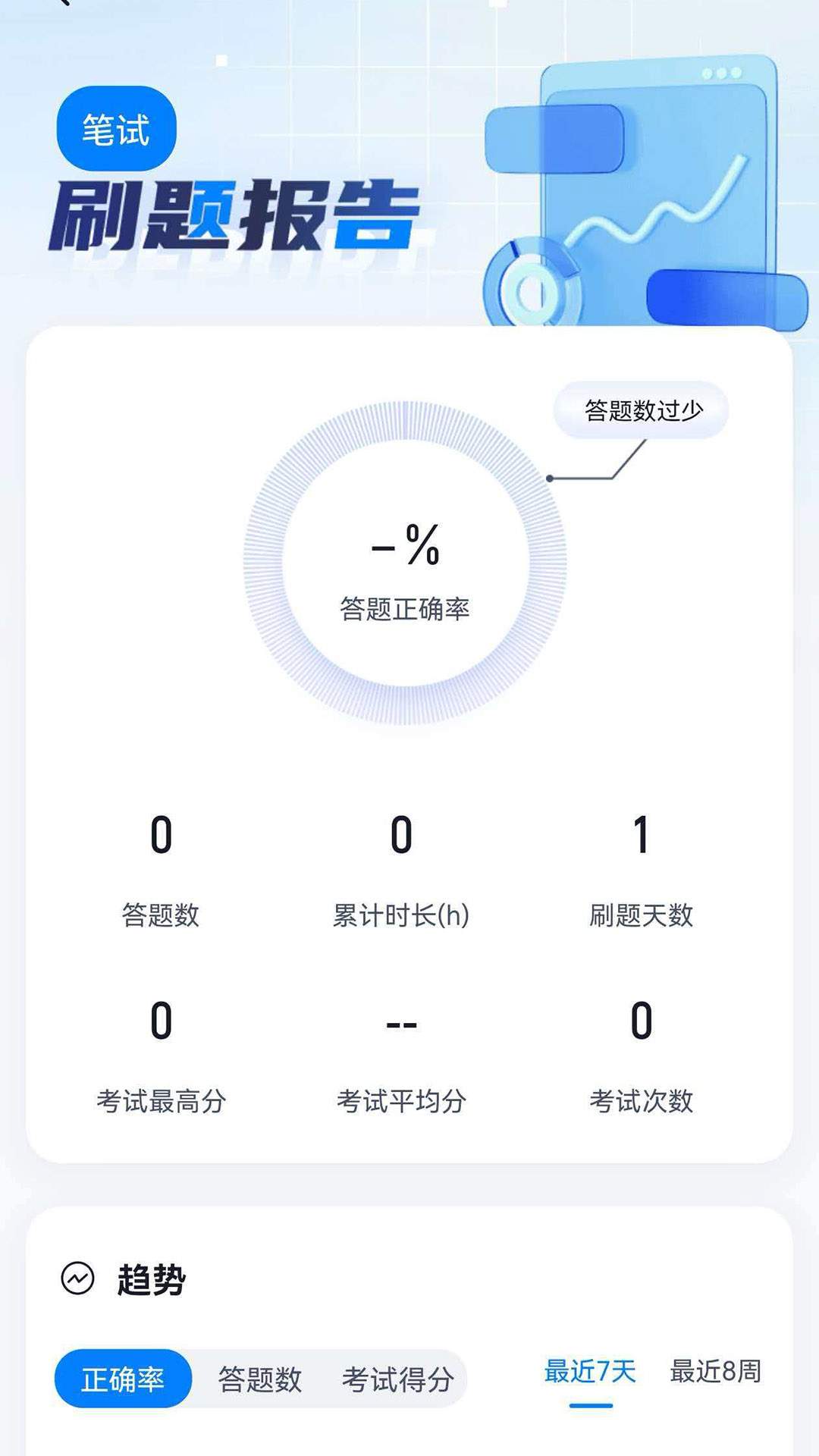 学位英语考试冲题库老版本