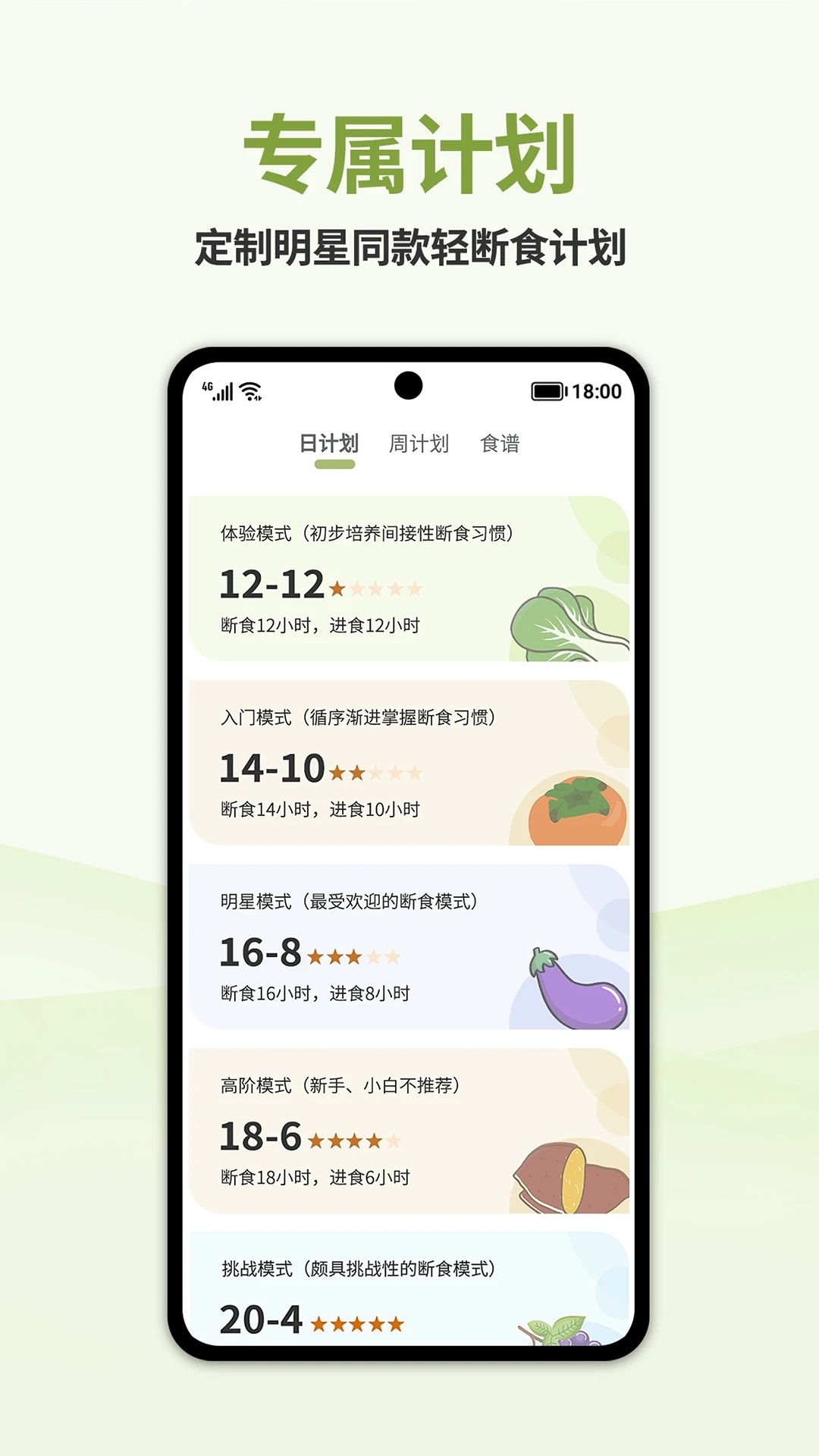 懒人轻断食老版本