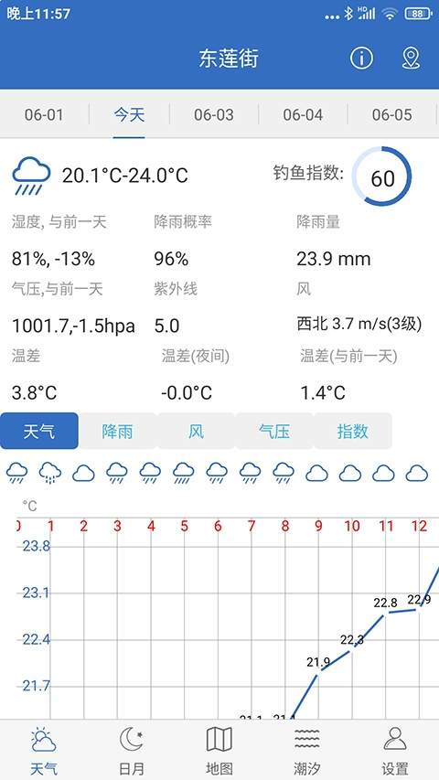 钓鱼天气手机版